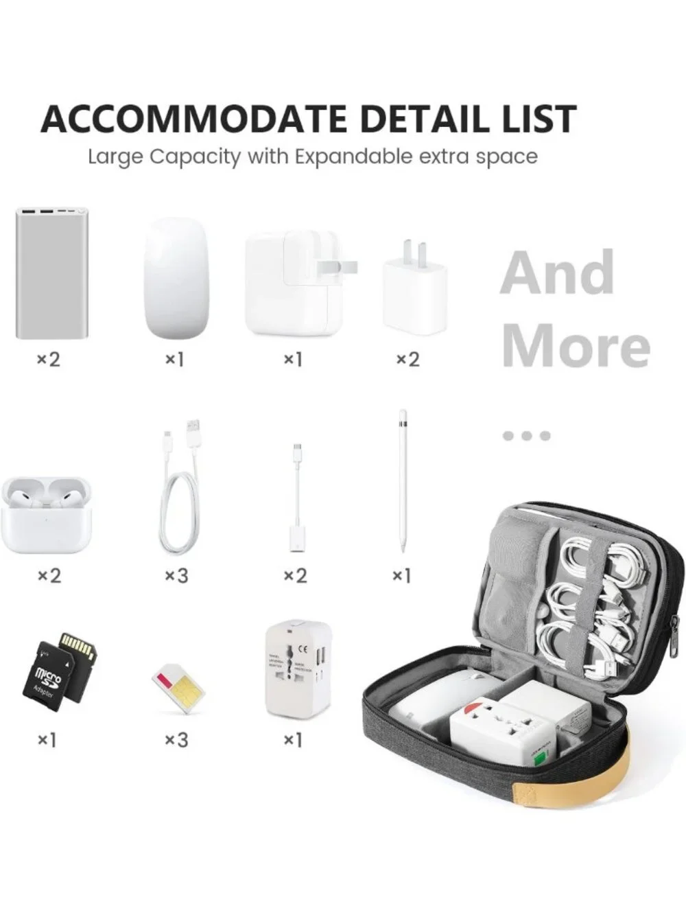 Travel Electronics Organizer Bag | Cord & Accessory Storage for Travel